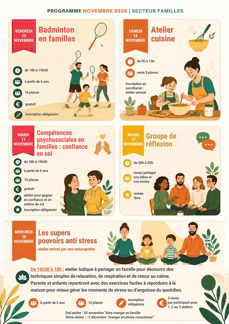 Programme familles novembre 2026 Affiche illustrée du programme de novembre 2026 du secteur familles du Centre Socioculturel La Haute Savoureuse à Giromagny. Sur un fond clair aux couleurs automnales, cinq encadrés présentent les activités : badminton en famille le 13 novembre, atelier cuisine le 14 novembre, atelier confiance en soi et groupe de réflexion le 17 novembre, et atelier anti-stress le 18 novembre. Des illustrations colorées représentent des familles jouant au badminton, cuisinant, échangeant et pratiquant la relaxation.